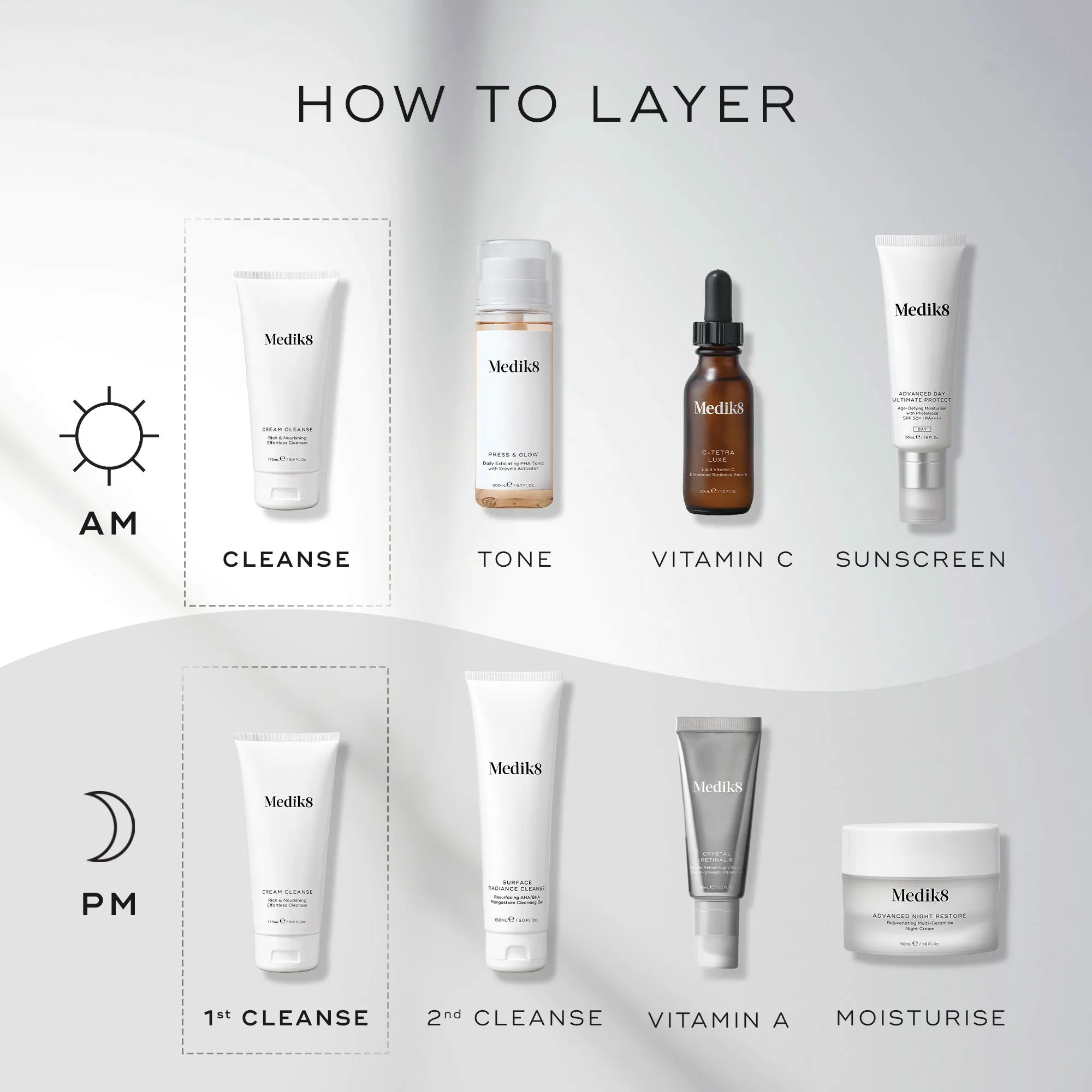 Cream Cleanse™ (Travel Size)