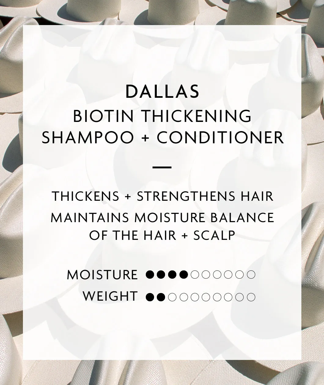 DALLAS Biotin Thickening Shampoo Retail Liter
