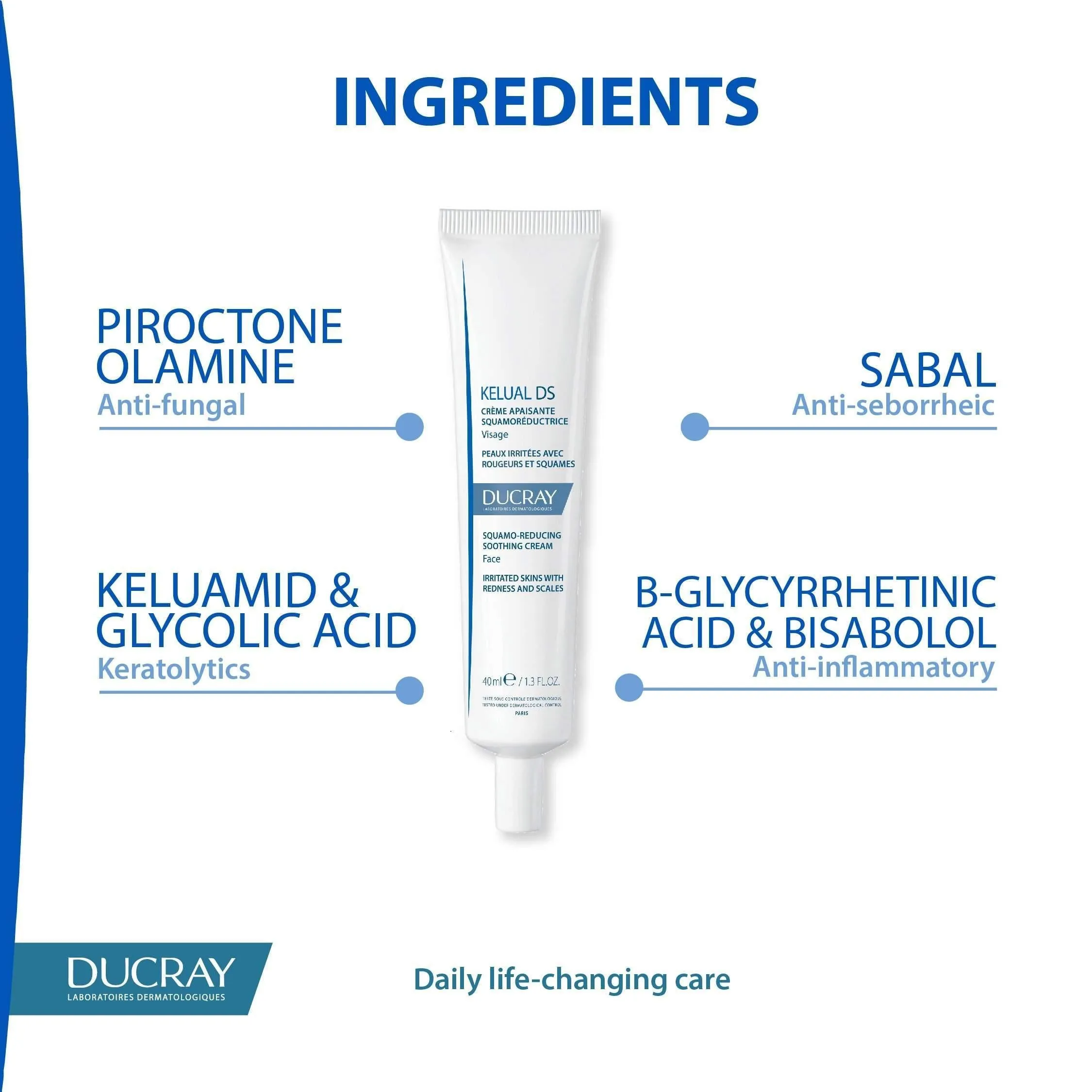 Ducray Kelual Kerato-Reducing Emulsion