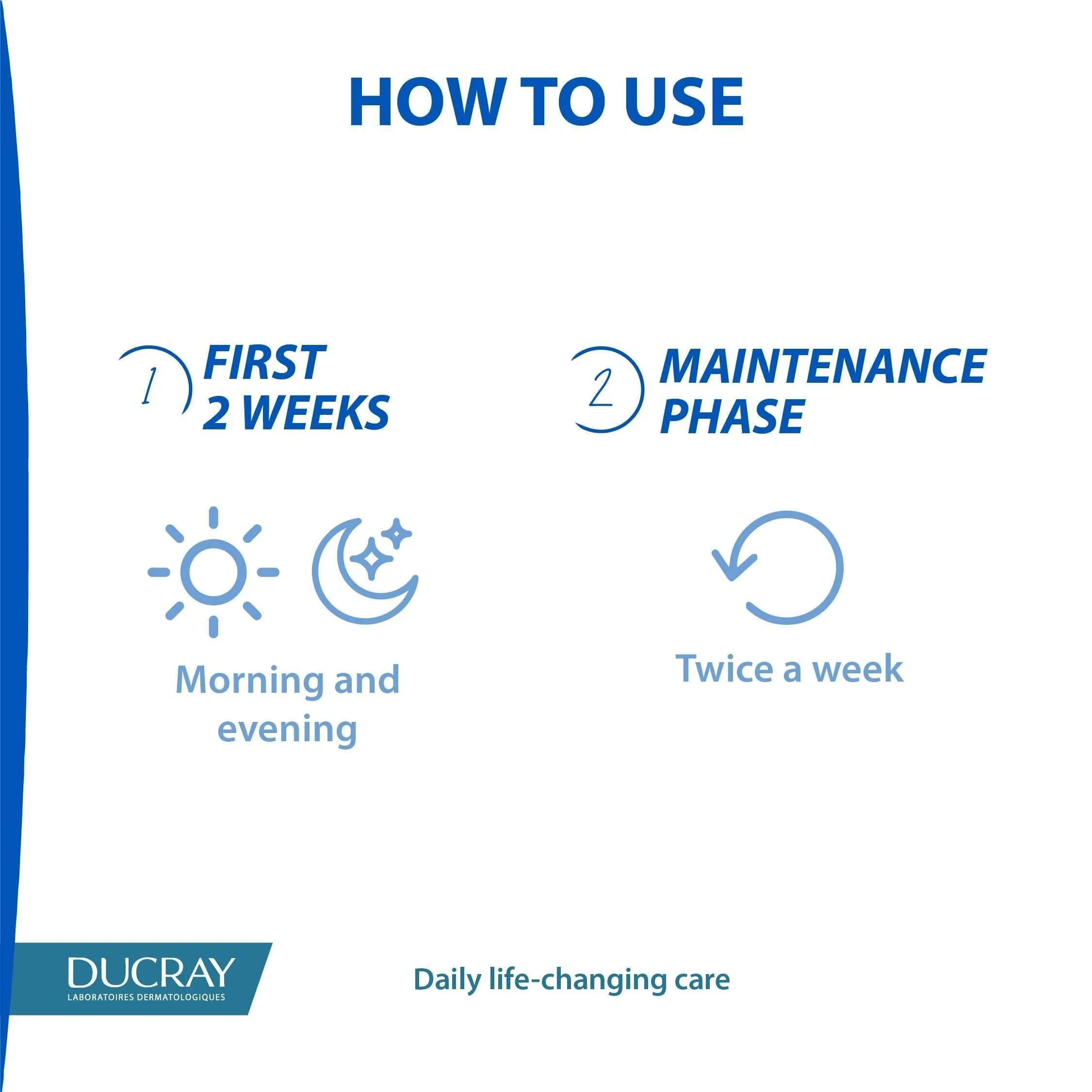 Ducray Kelual Kerato-Reducing Emulsion