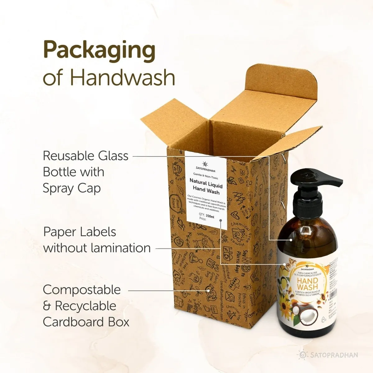 Natural Liquid Handwash 200ml | Saponified Oils & Turmeric