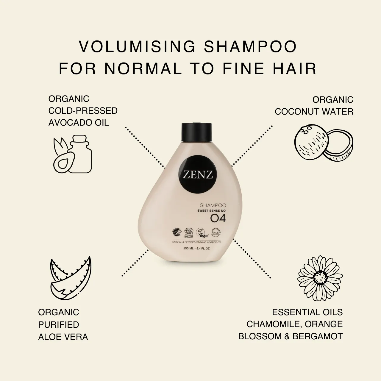 Shampoo Sweet Sense no. 04 (250 ml)