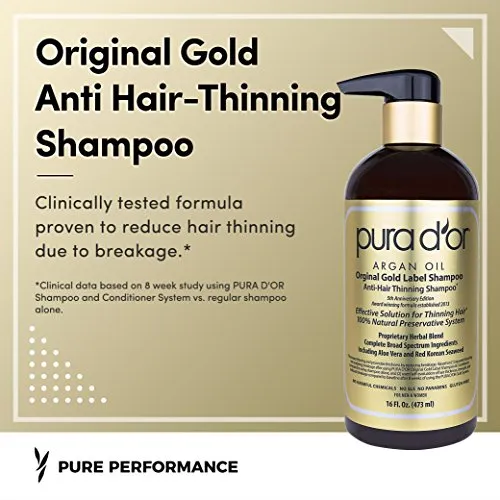 STOP HAIR LOSS WITH A GENTLE SHAMPOO