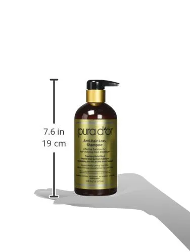 STOP HAIR LOSS WITH A GENTLE SHAMPOO