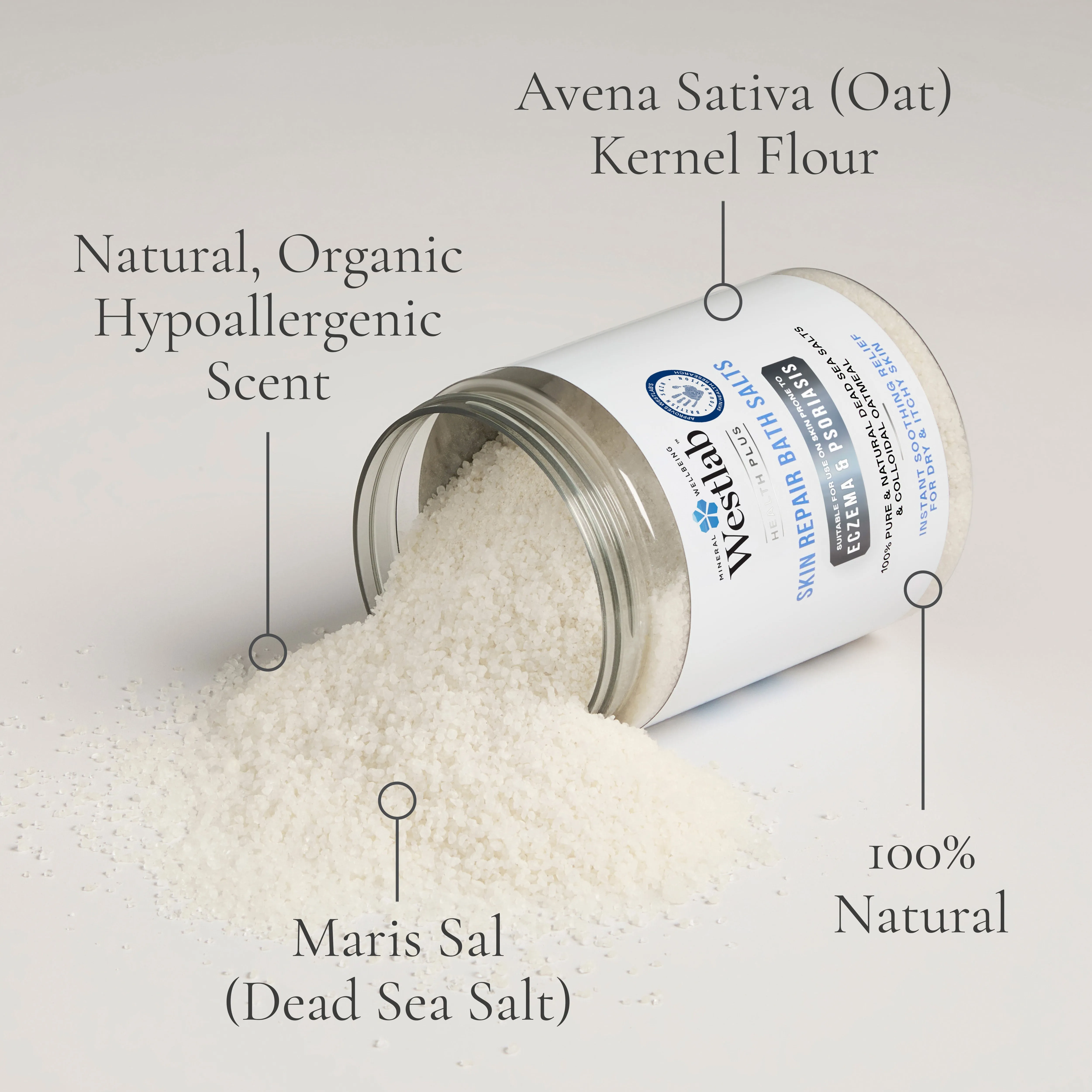 Subscription - Skin Repair Bath Salt Twin Pack